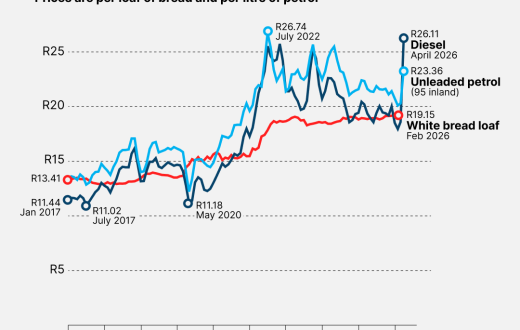 How fuel hikes impact the price of bread