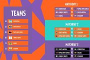 Banyana Banyana’s opponents for the World Cup play-offs revealed