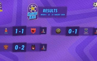 JVW and Sundowns Ladies leading the pack in the Hollywoodbets Super League Amplified