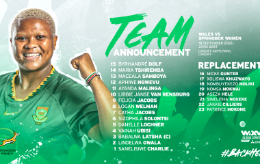Tshiremba, Jacobs and Welman to start against Wales
