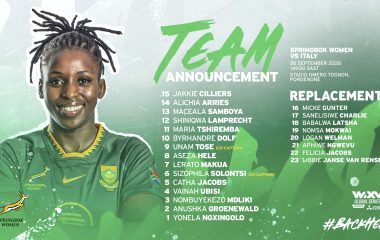 Bok Women name co-captains as they gear up for Italy