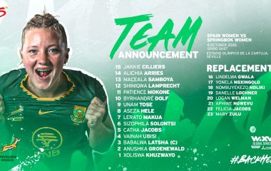 Minor tweaks to Bok Women squad for Spain Test