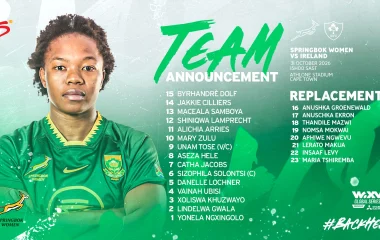 Springbok Women tweak side for final Test of 2026